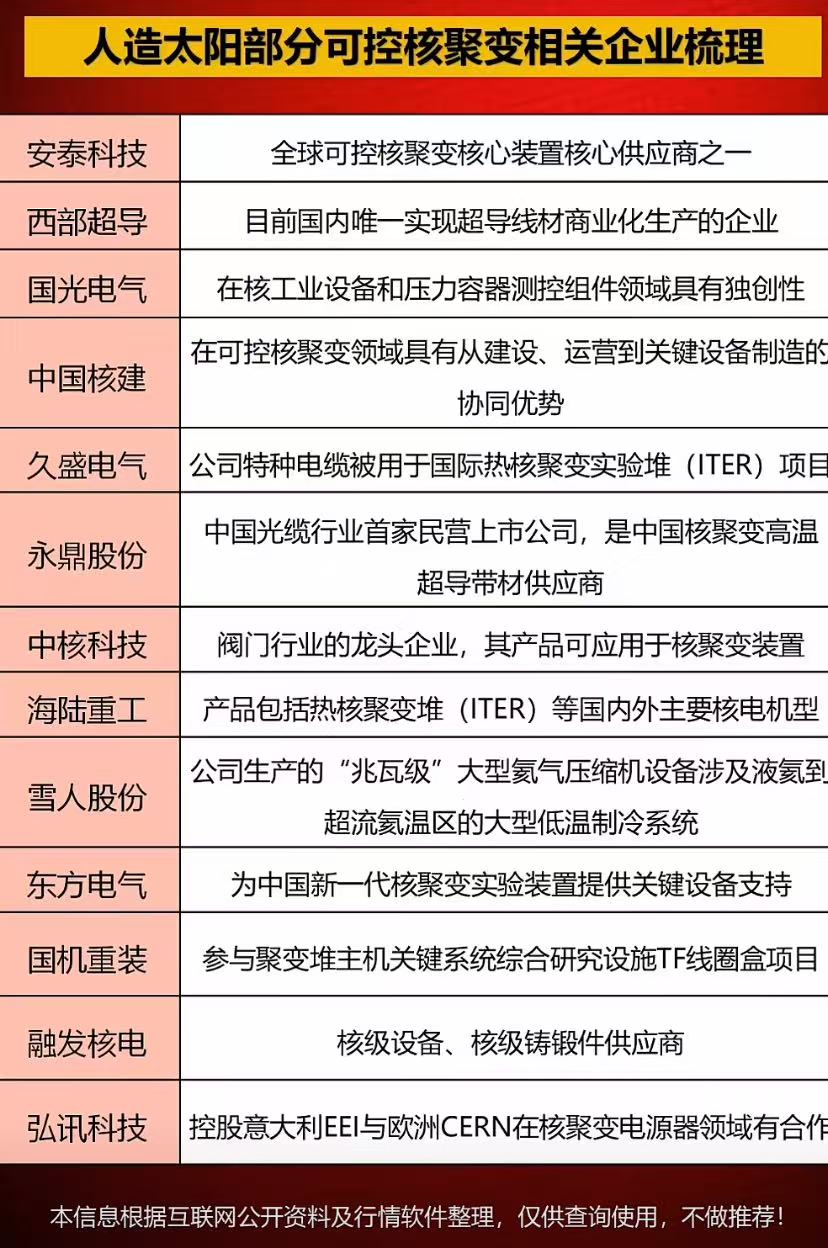 超聚变核心供应商是谁=超聚变技术公司会不会上市