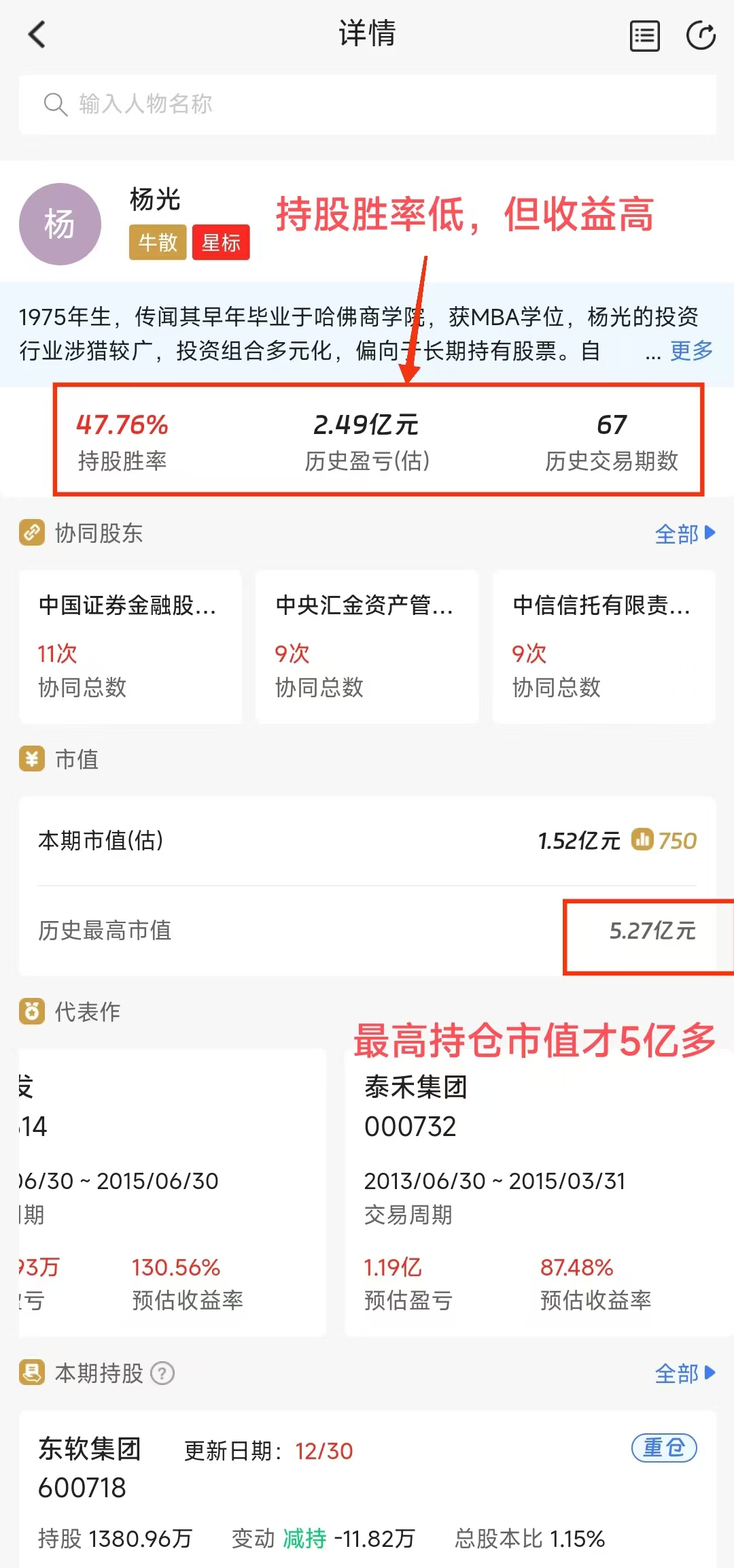 巨额亏损，全球排名前10%基金经理折戟？_财富号_东方财富网