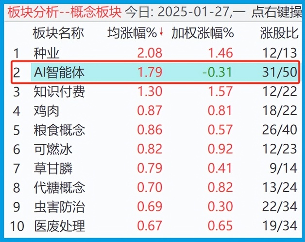 股吧网=股吧网址