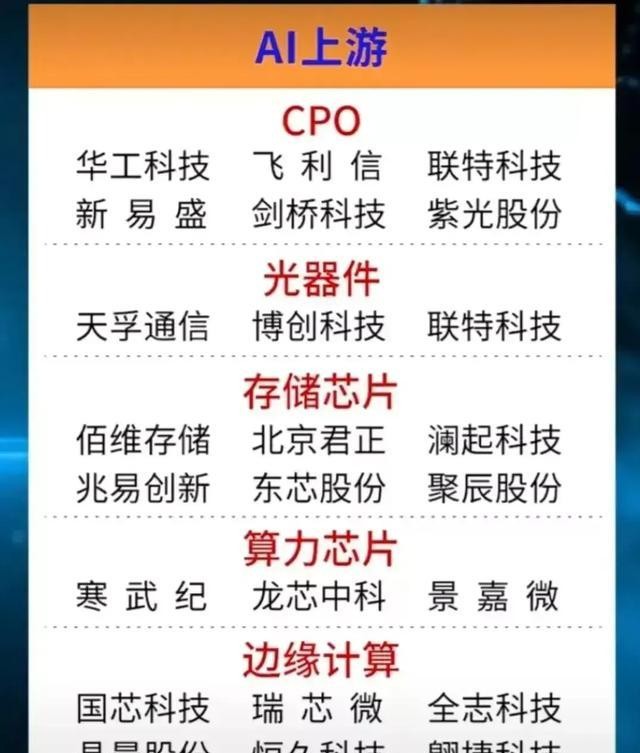 AI智能体(AI Agent)概念股梳理(附股)_财富号_东方财富网