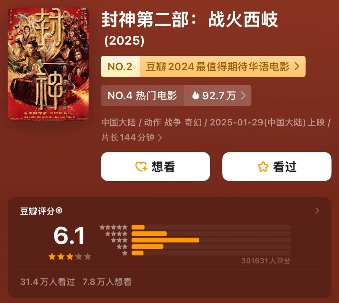 哪吒2》登顶影史第一！今年春节档谁赚翻谁赔惨？