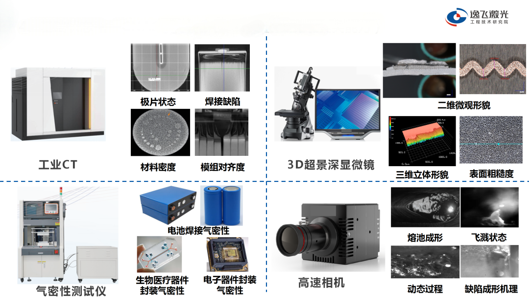 2025,聊聊圆柱电池(全极耳)、固态电池!_财富号_东方财富网