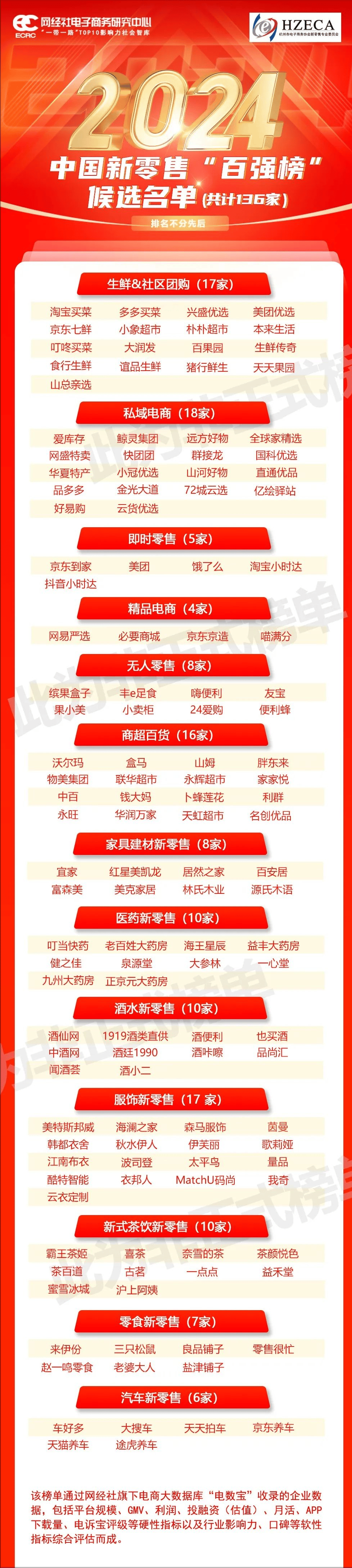 最火的代理平台排名榜单 最火的代理平台排名榜单