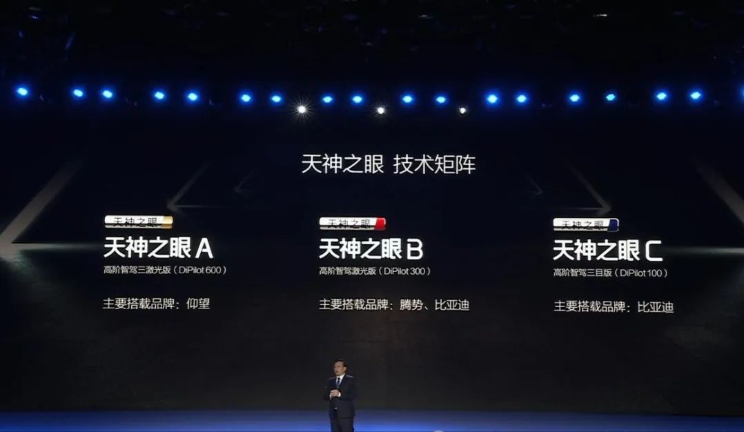 比亚迪“天神之眼”发布会解读_财富号_东方财富网