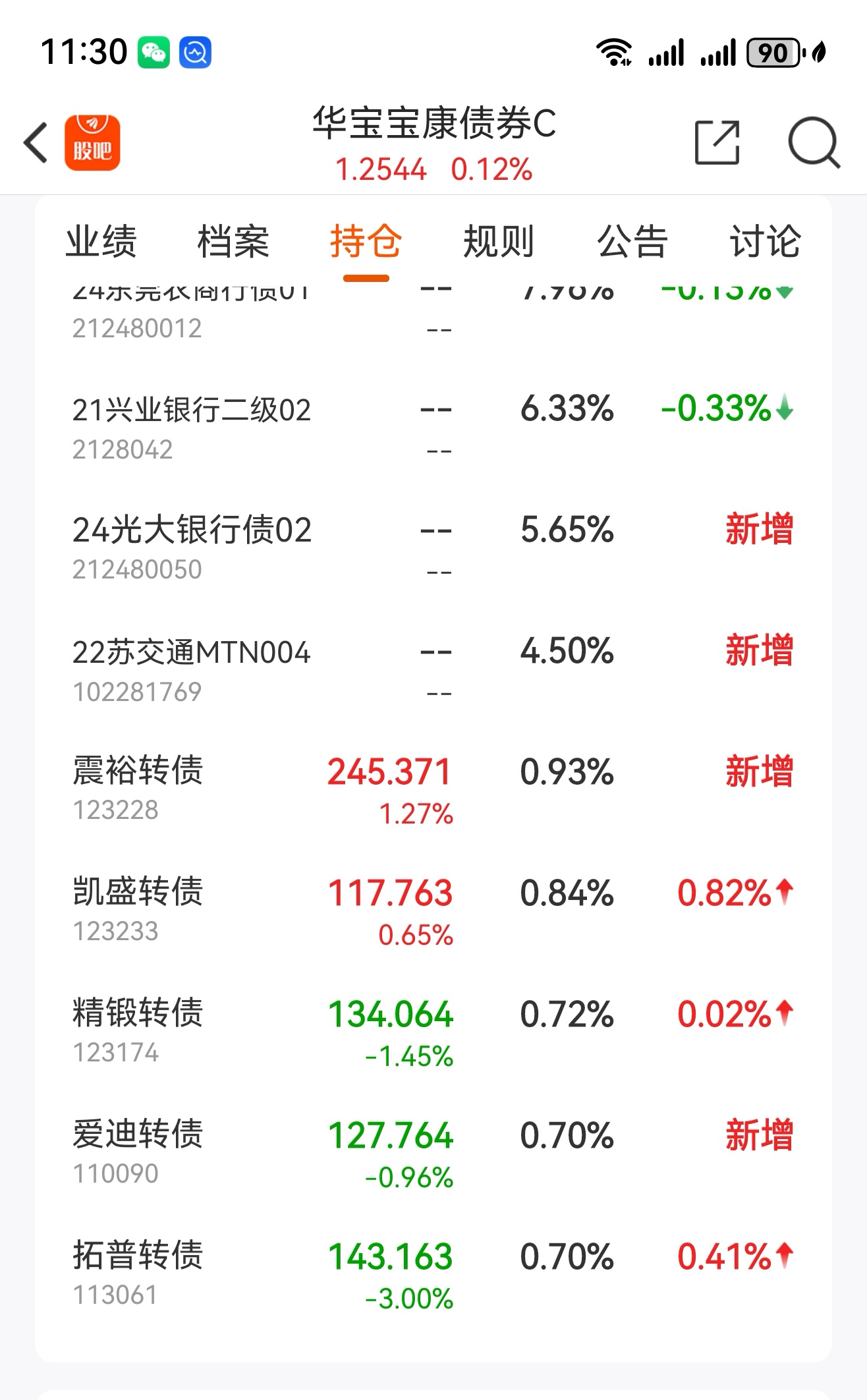 每日经济新闻官网可转债(每日经济新闻的个人展示页)