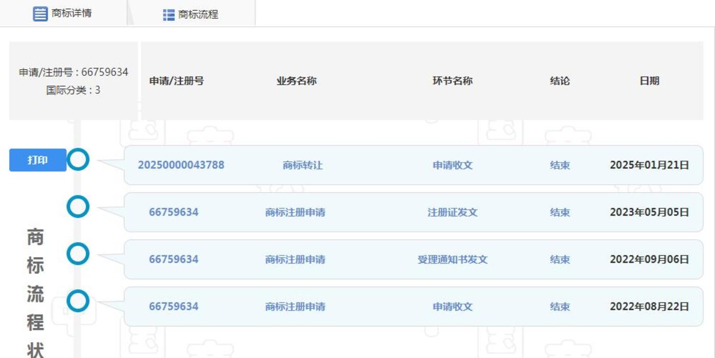 商标查询网=飙局商标查询网