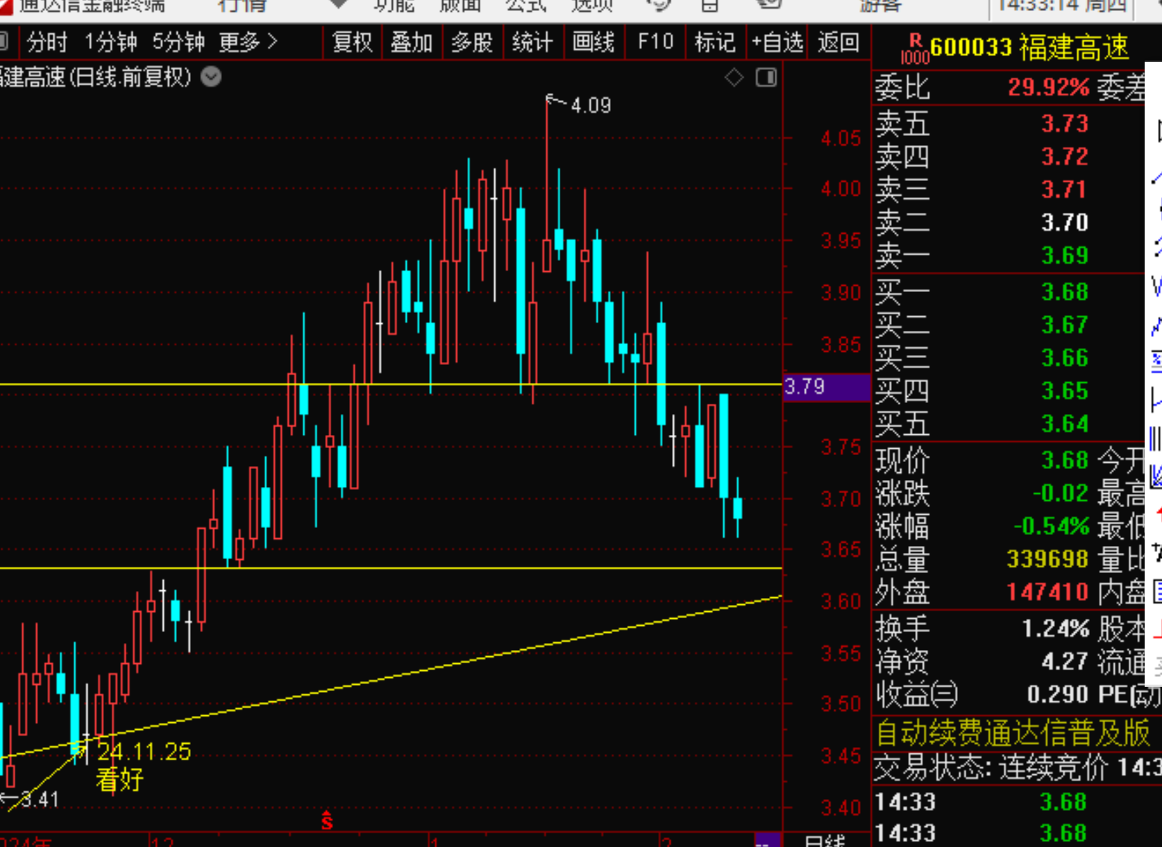 股票入门基础知识=股票入门基础知识怎样看k线