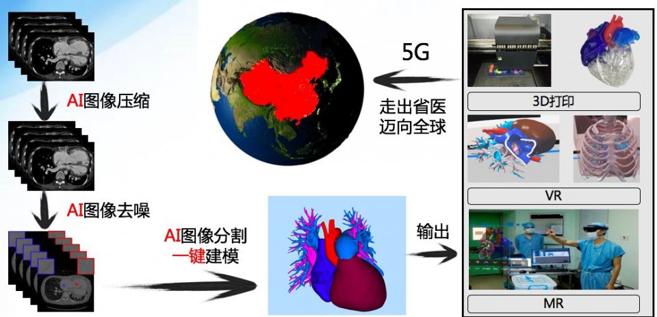 端侧AI SoC芯片：大模型时代的“智能心脏”，需求大爆发背后的逻辑与机遇_财富号_东方财富网