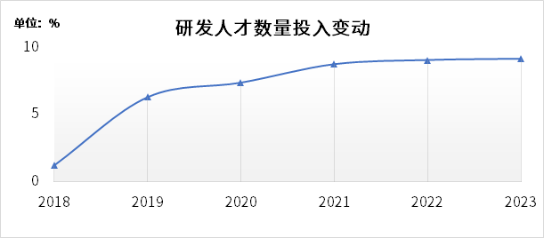 包含神马股份分析讨论社区的词条