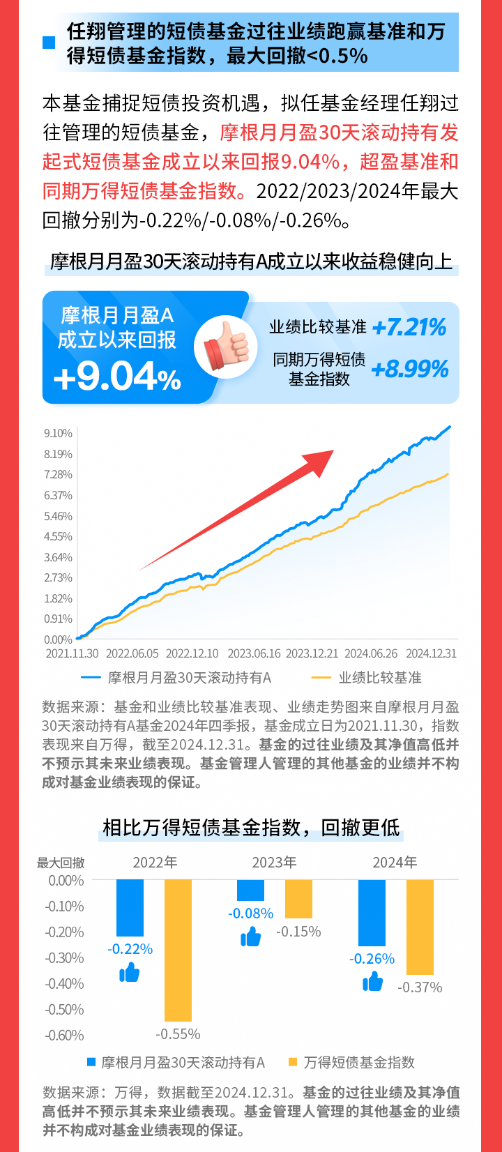 摩根大通投资股票(摩根大通投资股票价格)