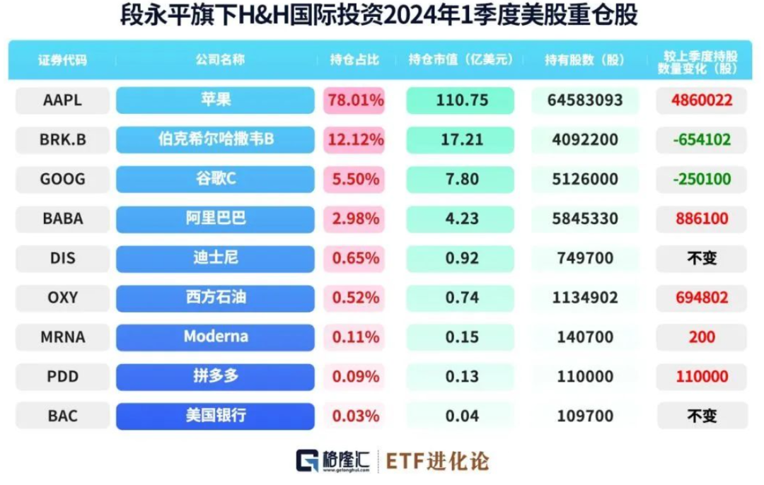 下周A股还能继续上涨吗？  第1张