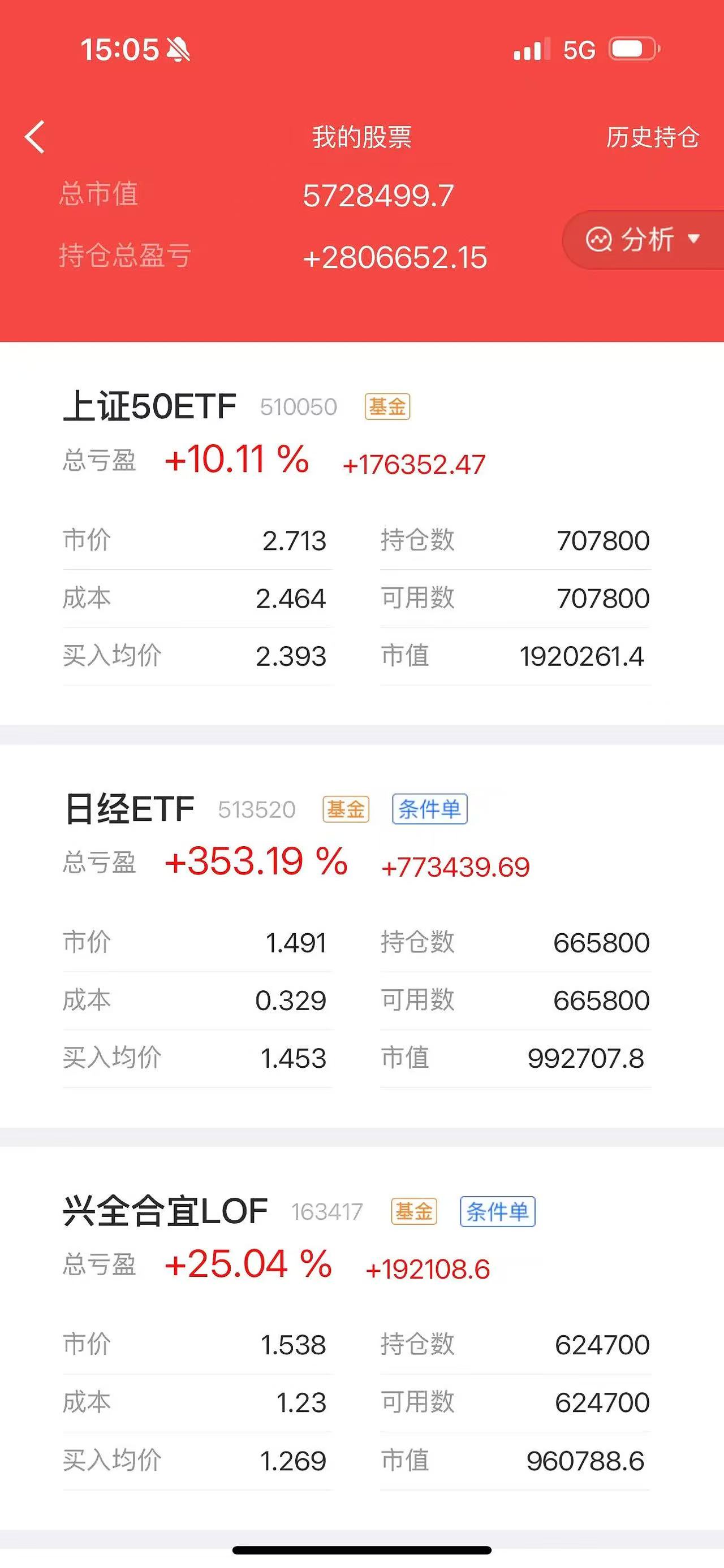 300403股票行情300432财经须知