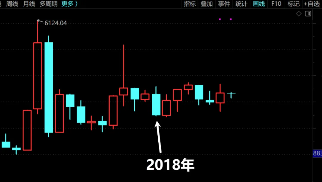 杭钢股份的公告，会不会太过了？  第6张