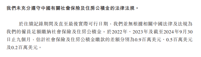 乐舒适冲刺港股IPO:业绩增速放缓隐忧 上市之路的“暗礁”?(图4)