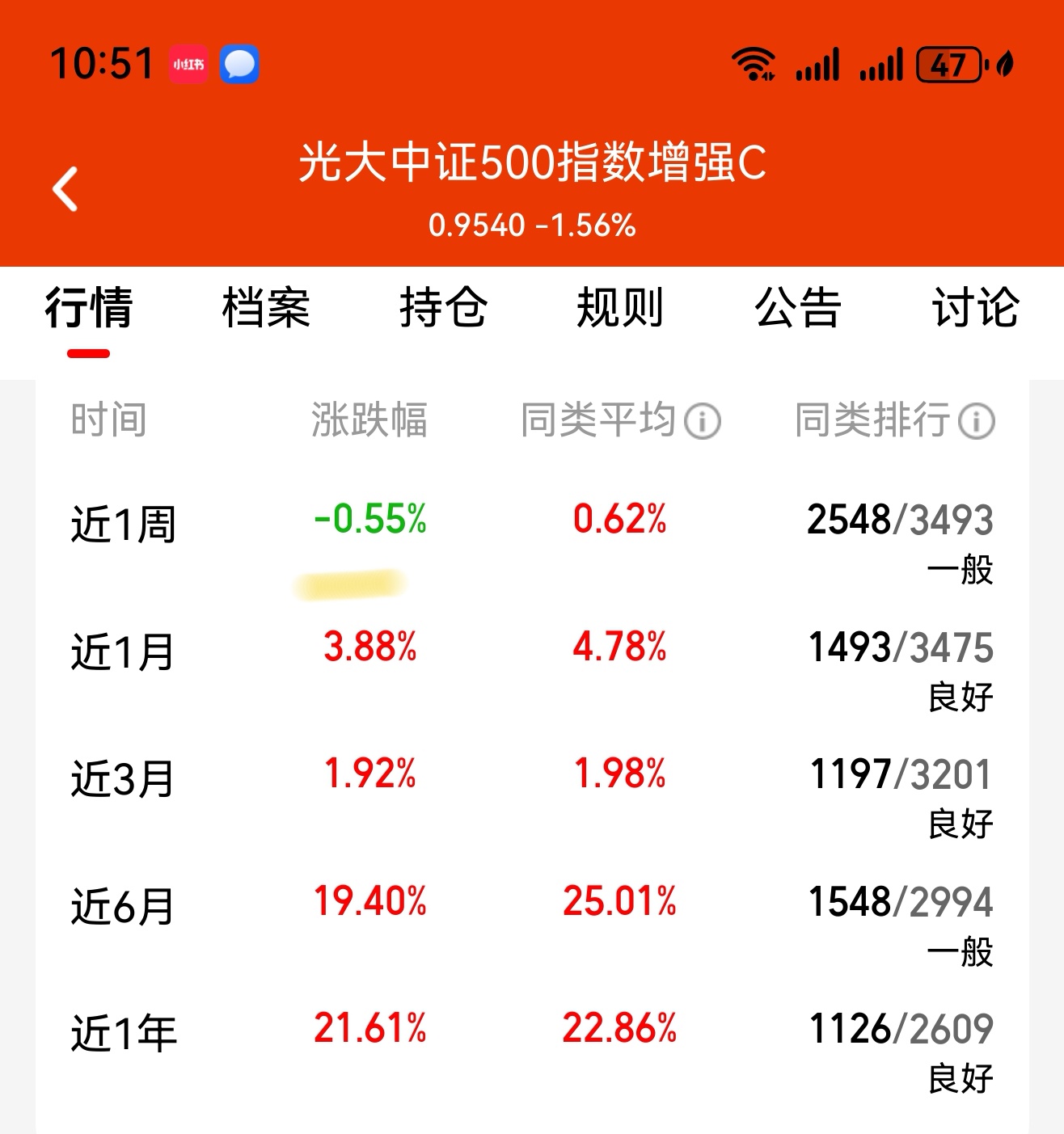 包罗
中证500股市行情走势的词条《包罗中证500股市行情走势的词条是什么》