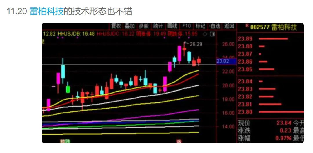 灵伴科技概念股，你关注了吗？  第5张