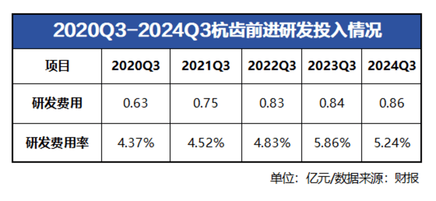 杭齿前进股票行情