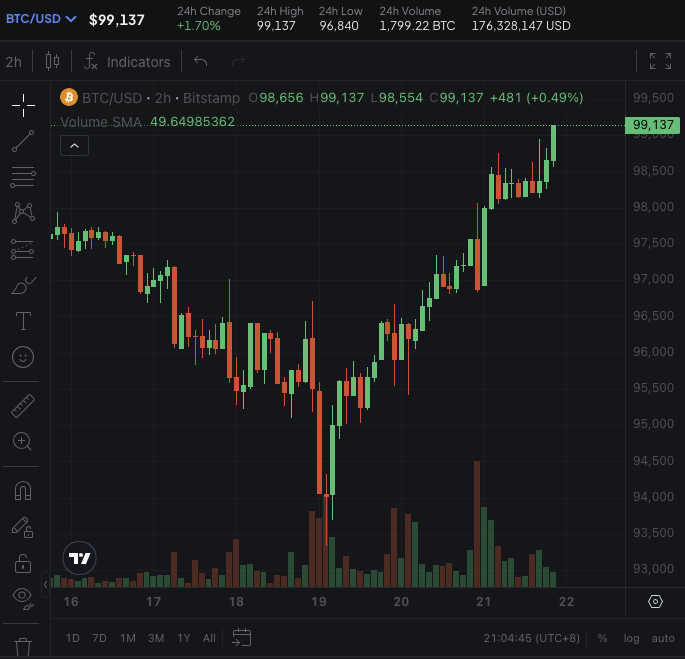 什么是Bitstamp交易所?Bitstamp交易所的主要特点和功能是什么的简单介绍