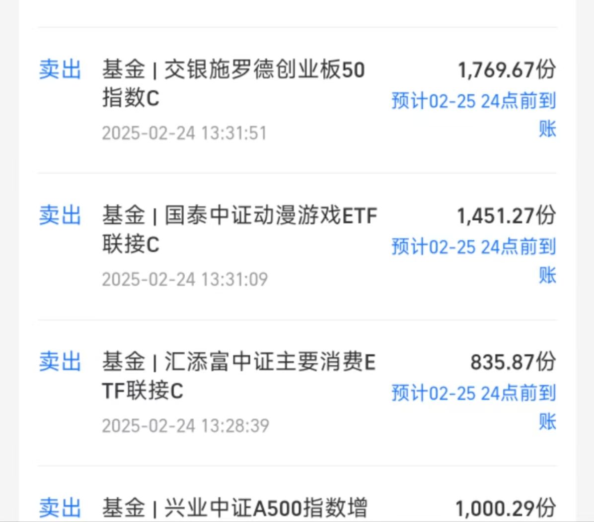 金价风云突变 机构落袋为安 “倒车接人”还是“到站下车”