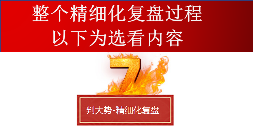 【收评】探底回升,冲高回落,风险大吗?_财富号_东方财富网