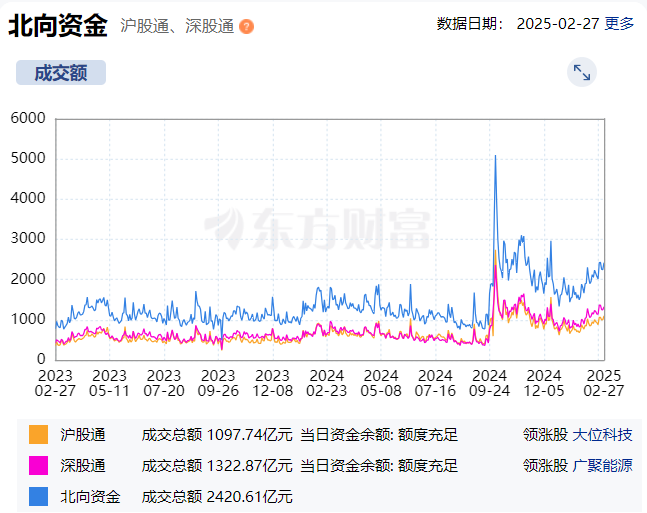 锂电材料龙头再发力 当升科技斩获LGES 11万吨订单