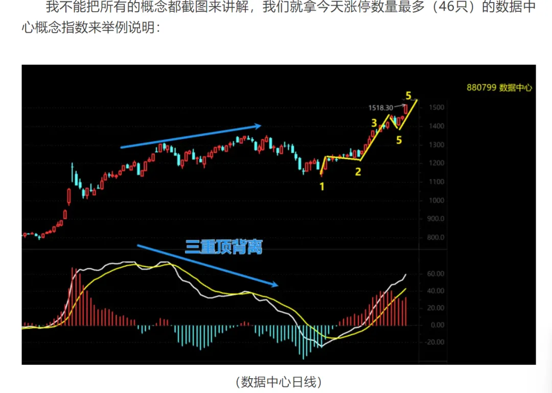 很遗憾的跟大家说.....  第3张