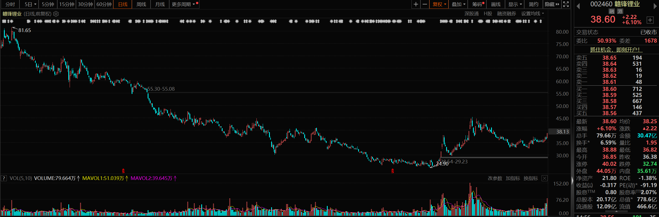 当升科技：公司盈利能力持续保持行业领先 2024年固态电池相关产品累计出货近千吨