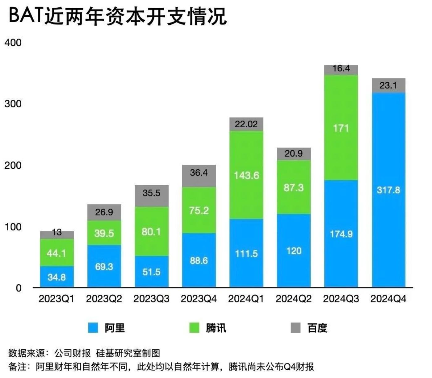 DeepSeek凭什么异军突起？解析其背后的算法革新开云体育官方