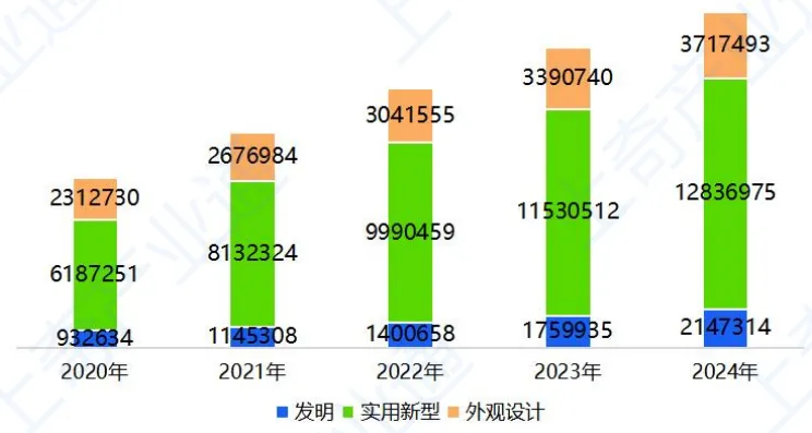 中国民营经济发展报告（2024）_财富号_东方财富网