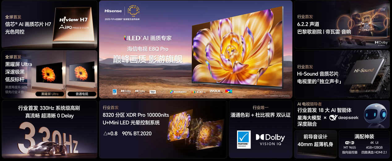 2025 Mini LED画质天花板!海信电视E8Q Pro手握五大首发科技-家电圈官网