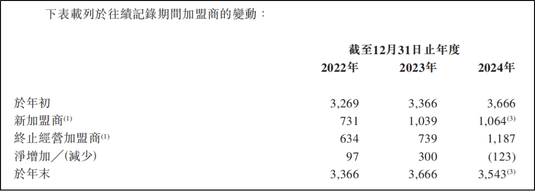 【黑料不打烊腎虛十八連】廣東：預(yù)計(jì)2024年GDP達(dá)14萬億元，連續(xù)36年居全國首位