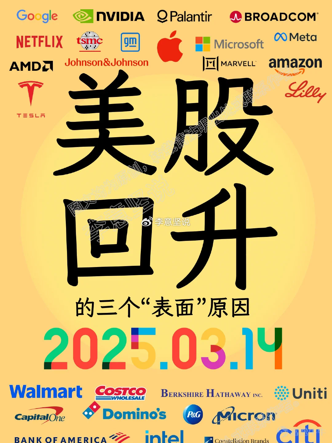 美股回升的三个“表面”原因-美股收评2025.03.14(smart交易体系分析)