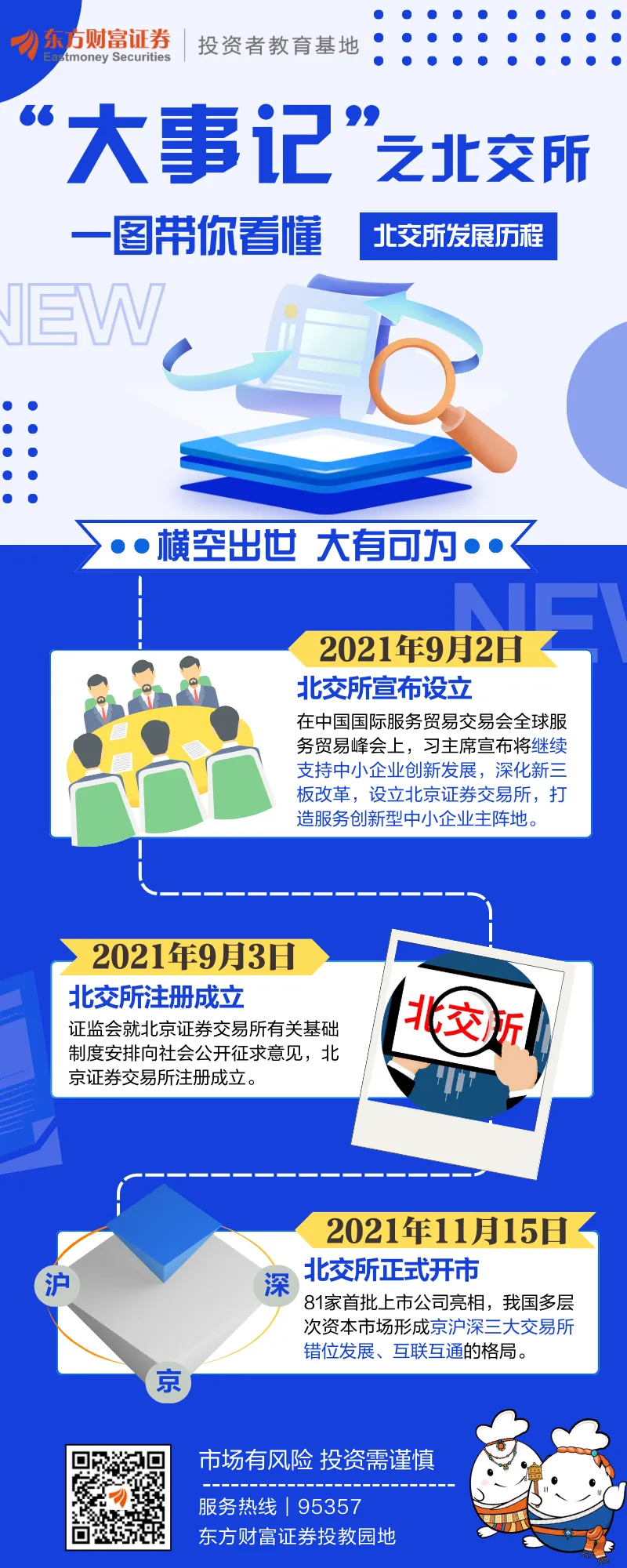 北交所:未开展加密货币交易业务的简单介绍