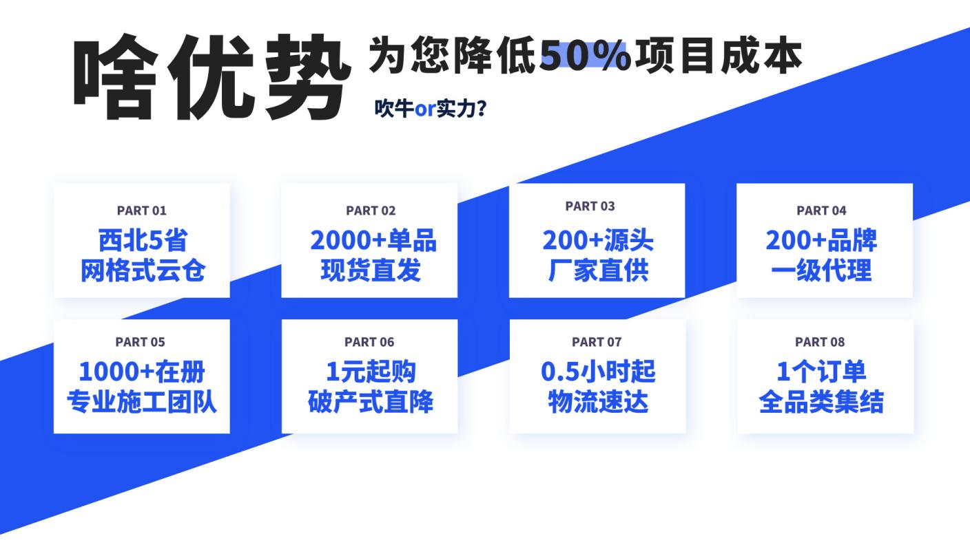 零售供应之变：从传统模式到创新变革