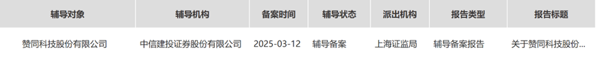 赞同科技重启IPO!_财富号_东方财富网