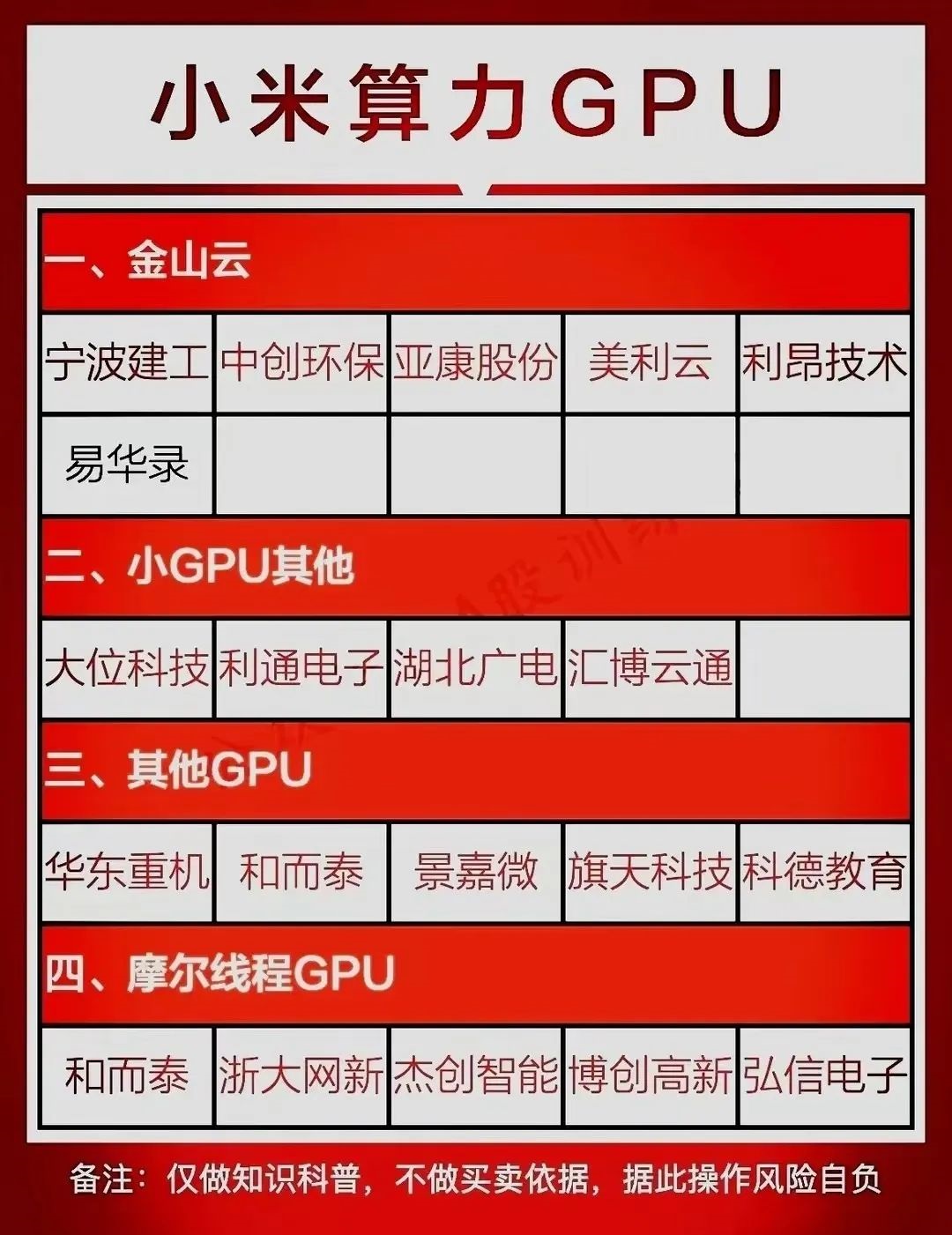 低估值业绩增长概念股出炉=低估值业绩增长概念股出炉的股票