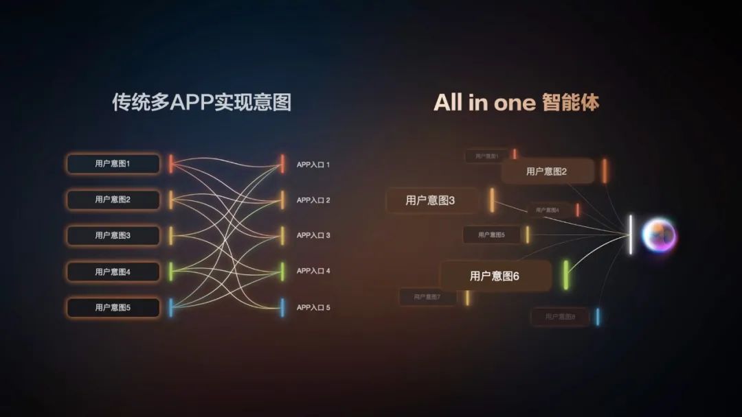 IM电竞官网 - 专业电竞投注平台注册登录送体验金8087金沙娱场城官网app： 数字娱乐的未来之星畅享未来科技乐趣！