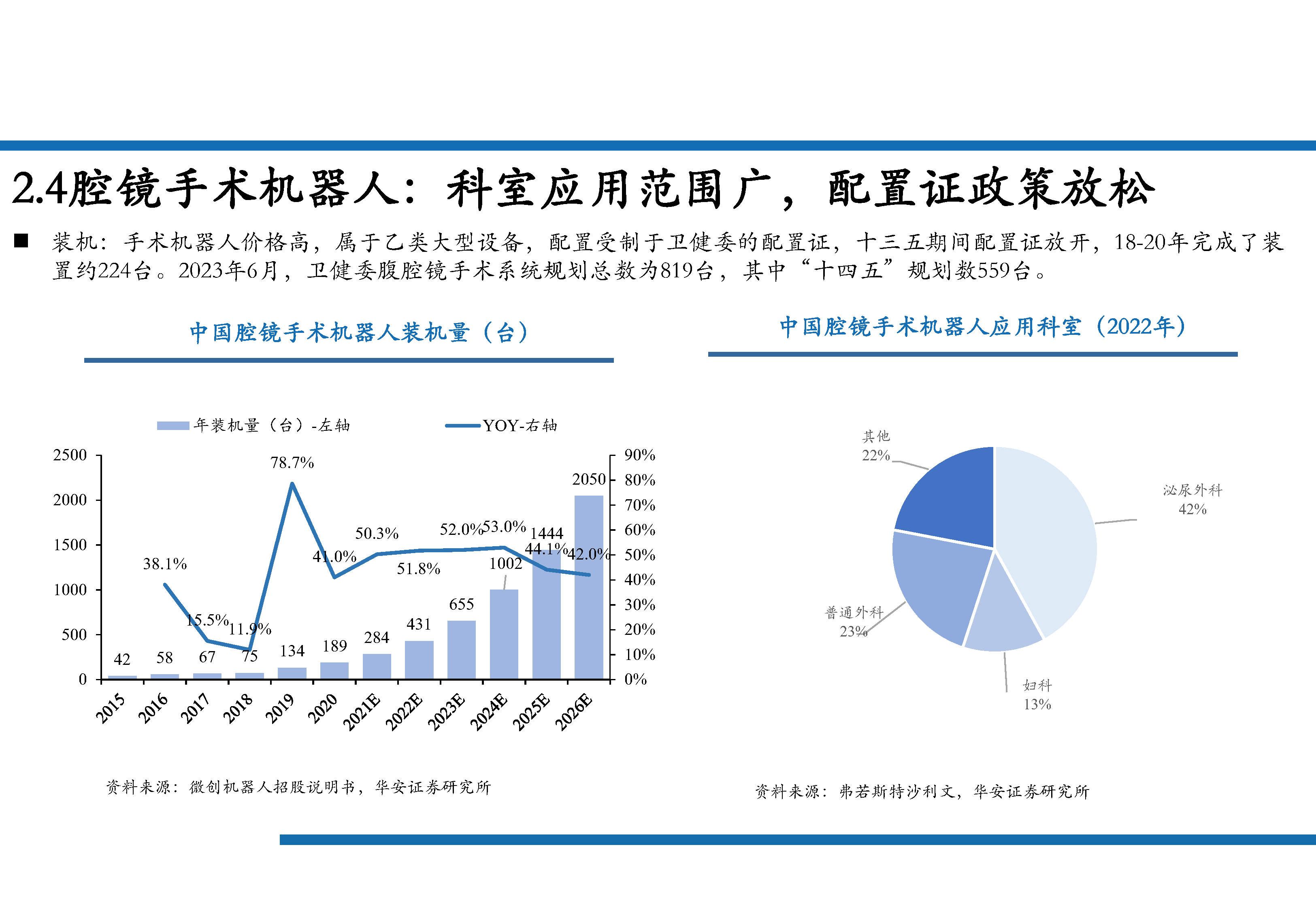 2025适合做什么行业(适合45至55岁创业项目)
