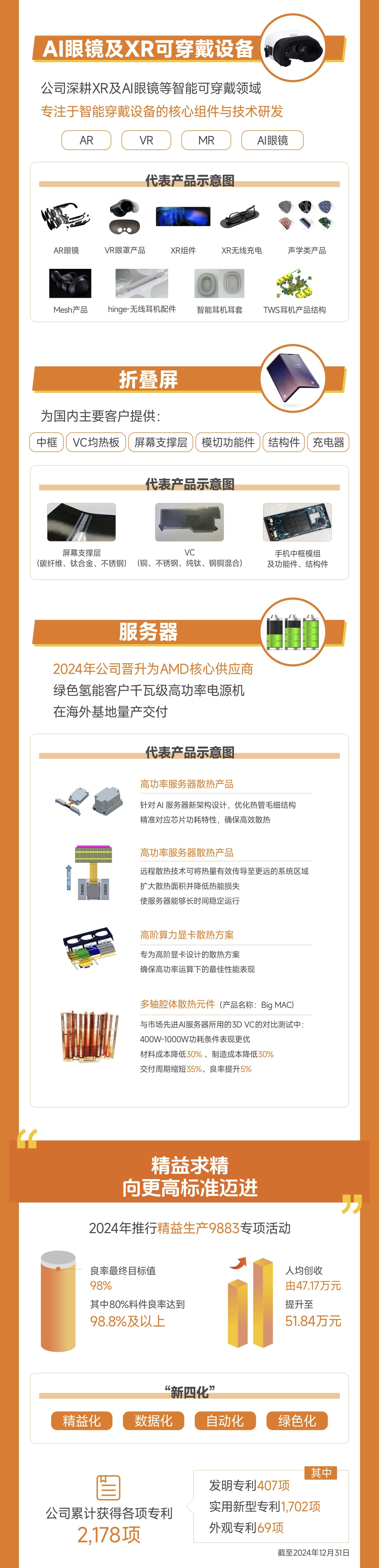 战略定力 固本培元|一图读懂《领益智造2024年年报》_财富号_东方财富网