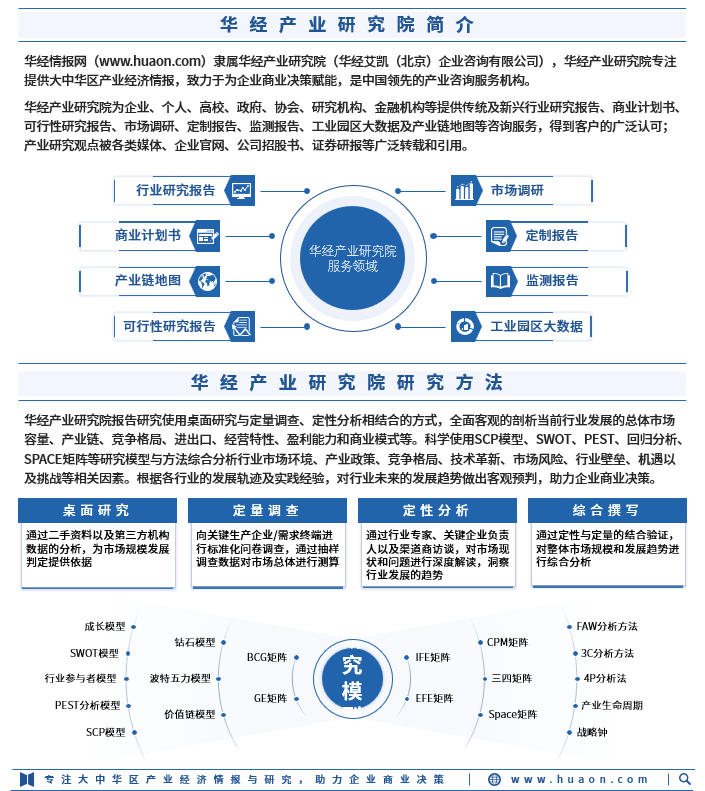 洞察未来：社会经济咨询行业的最新风向标
