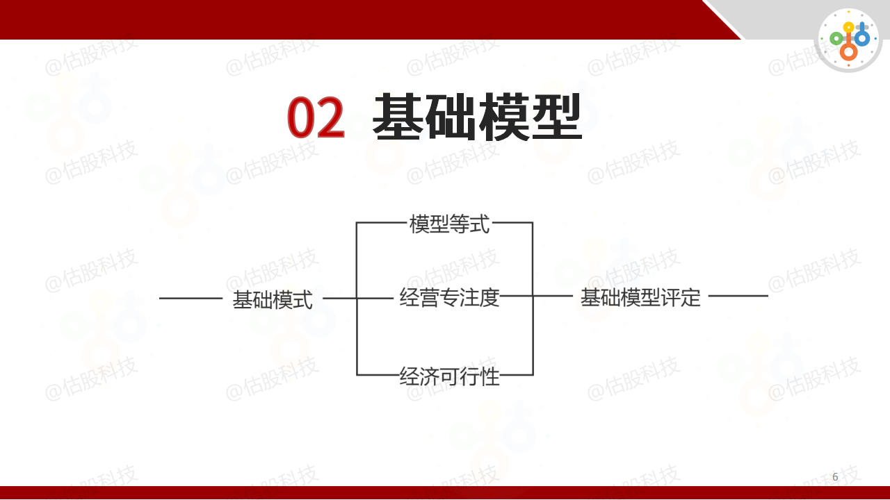 关于搜狗搜索引擎分析经营模式的信息