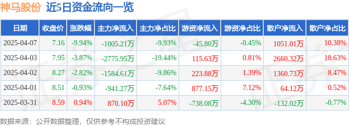 神马搜索排名查询=神马搜索引擎手机版官网