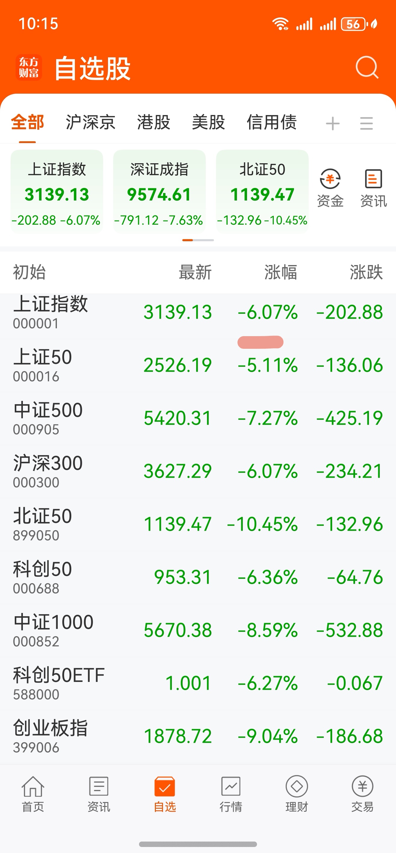 亚太集团股票行情
