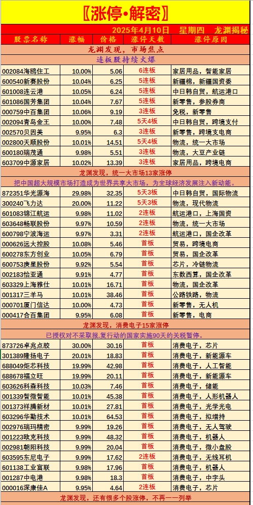 【如期延续反弹态势,收星是否面临压力?】_财富号_东方财富网