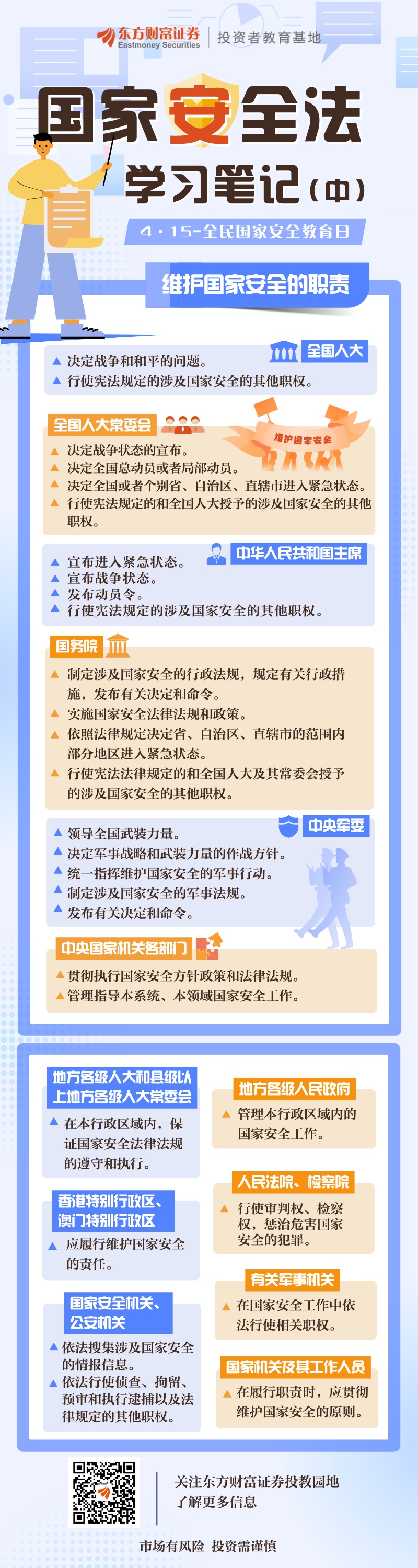 政治安全的定义是什么