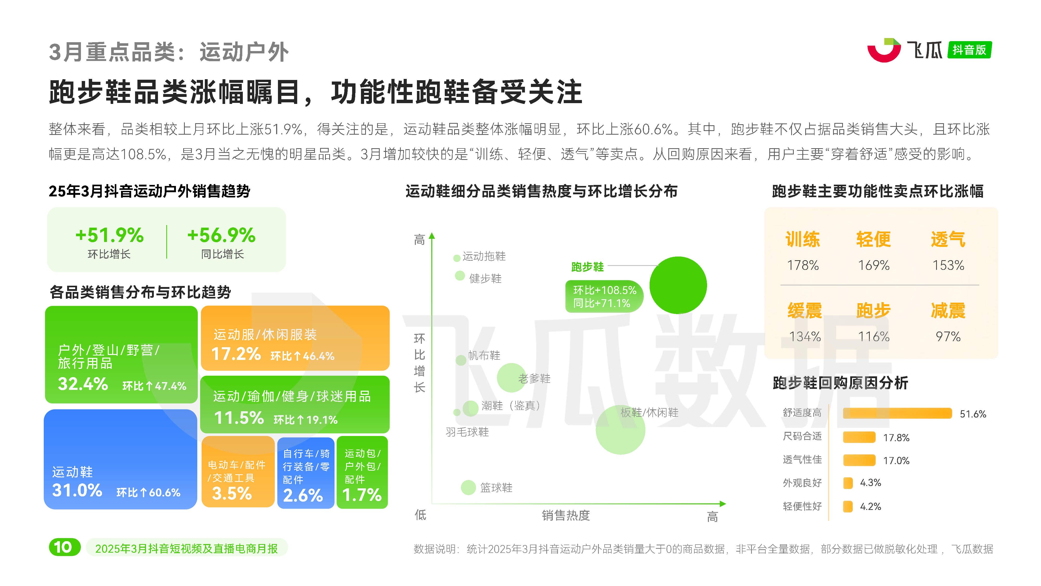 抖3音短视频=抖音短视频网页入口