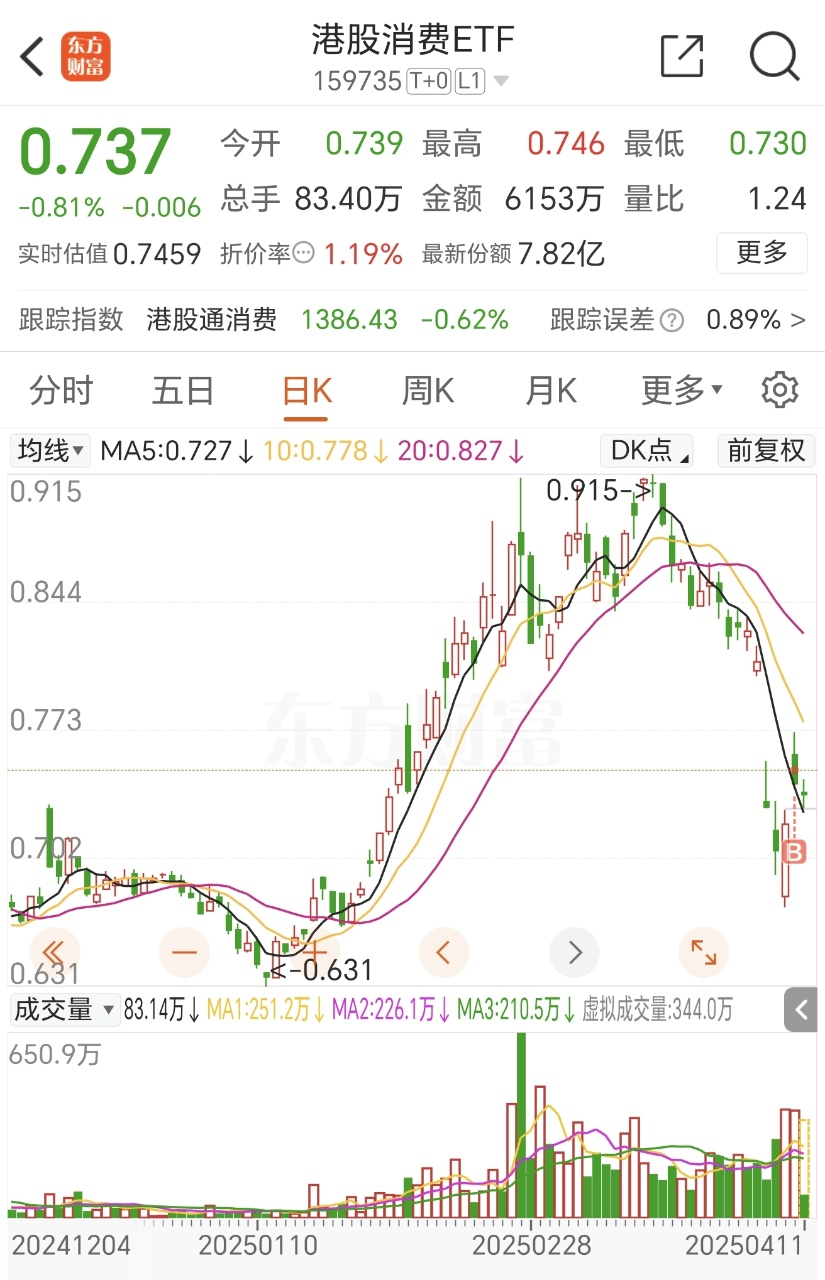 马后炮!分析ST东方如何财务造假!ST鹏博会同样结局吗?_财富号_东方财富网