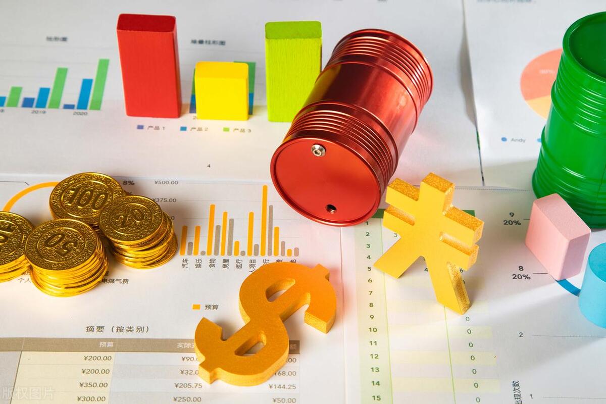 股指期货结算价怎么算_股指期货交割结算价计算方法_股指期货交割结算价确定规则