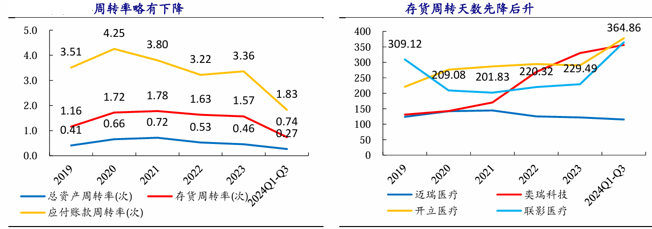 联影ct怎么样联影医疗：对联影医疗面临的困难我们需有清醒的认识！_https://www.jmylbn.com_新闻资讯_第2张
