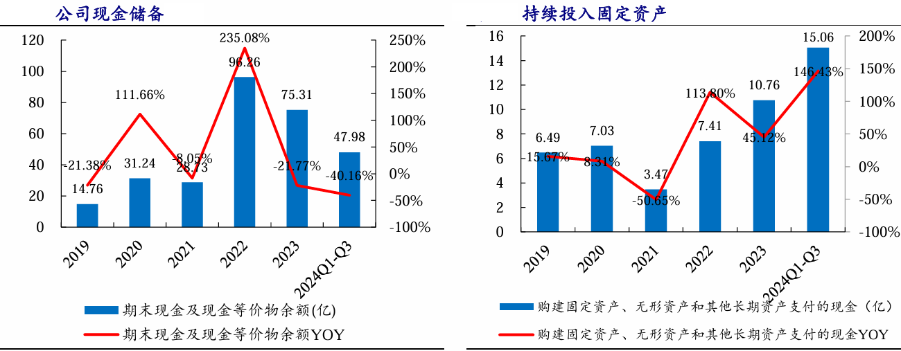 联影ct怎么样联影医疗：对联影医疗面临的困难我们需有清醒的认识！_https://www.jmylbn.com_新闻资讯_第3张